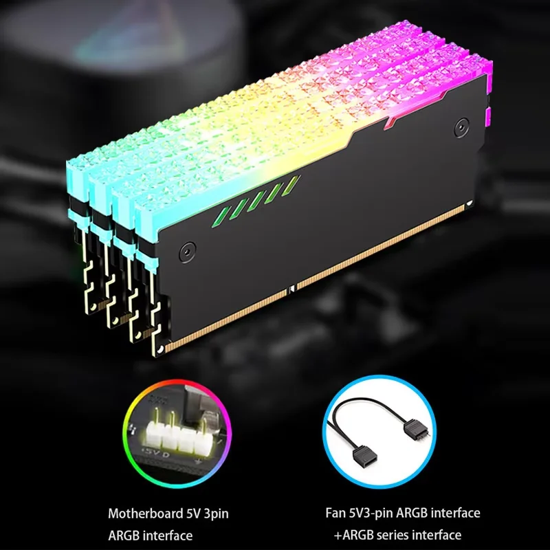 PC Memory Heatsink RM-1 RAM Co - đánh giá và giá Ddr5 Memory