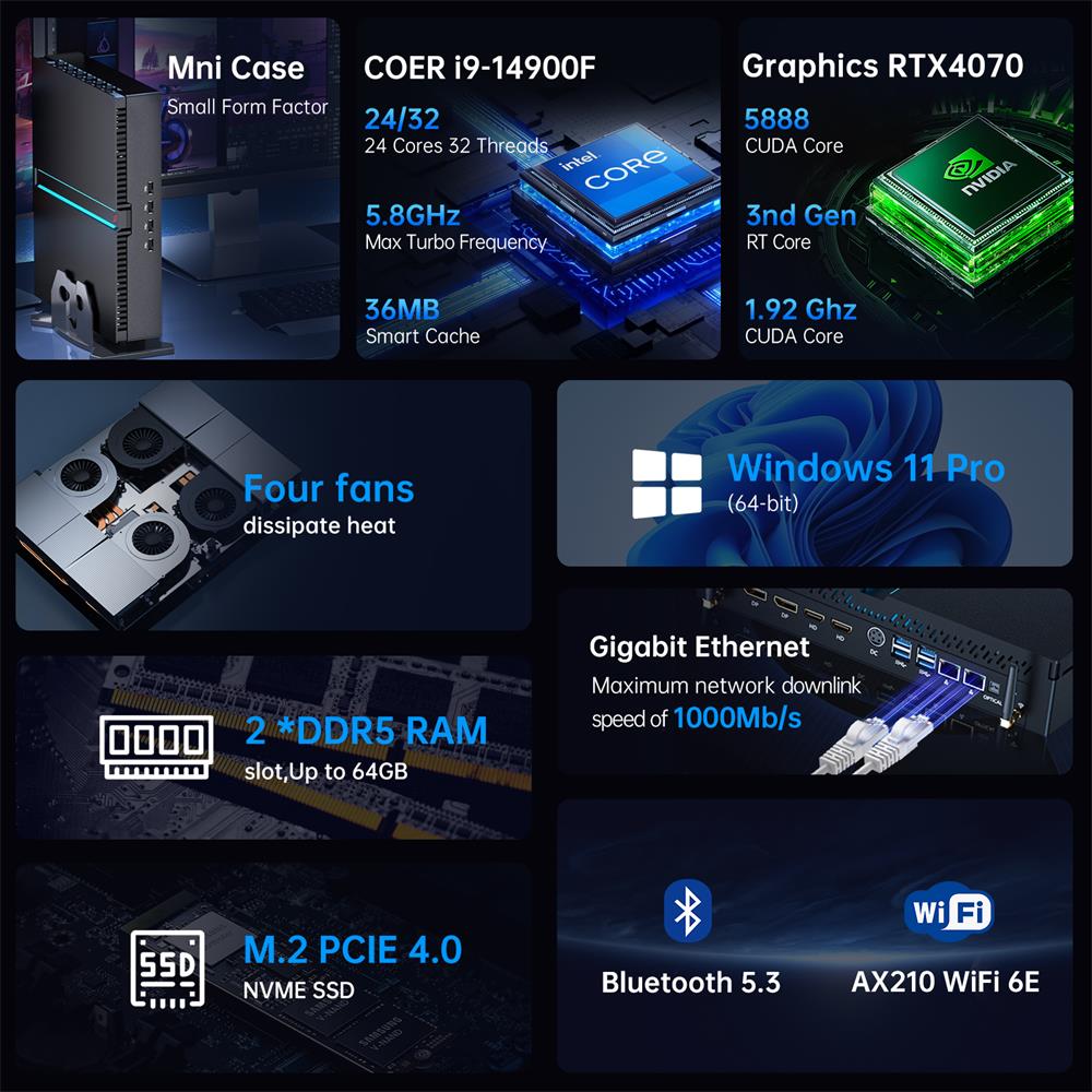 Msecore MV300, máy tính mini c - đánh giá và giá Ddr5 32Gb