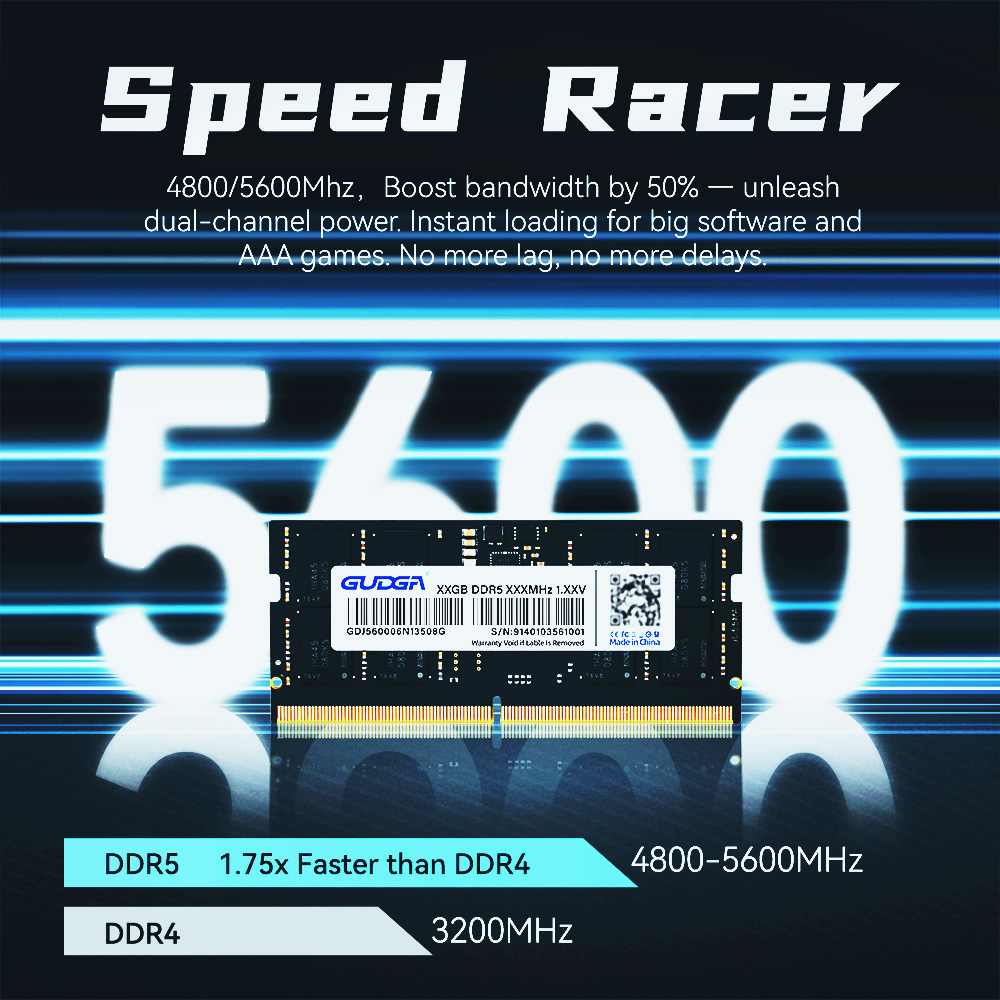 RAM DDR5 GUDGA 8GB 16GB 32GB B - đánh giá và giá Ddr5 4800Mhz