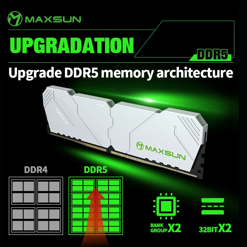 MAXSUN Heatsink Memoria RAM DD - đánh giá và giá Ddr5 6000Mhz