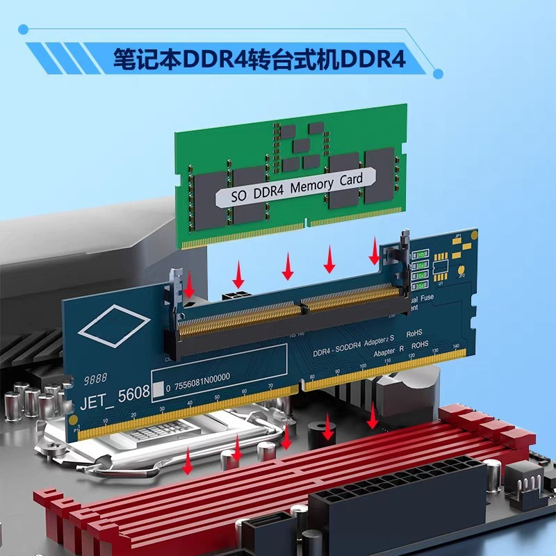 DDR3 DDR4 DDR5 SO‑DIMM to UDIM - đánh giá và giá Ddr5 Laptop Ram